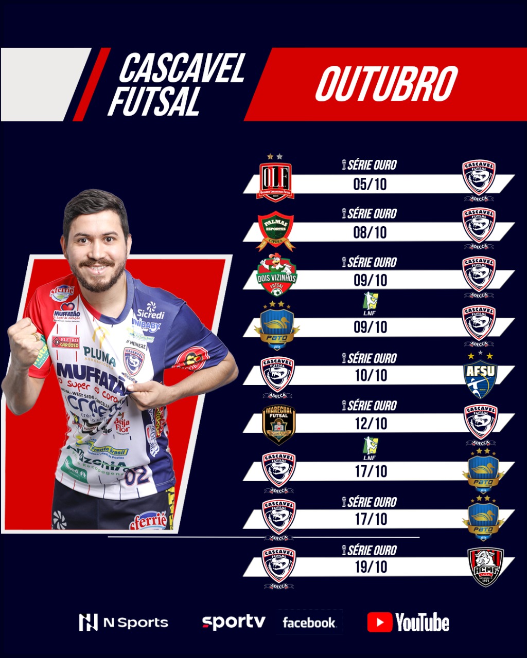 Jogos Cascavel Futsal