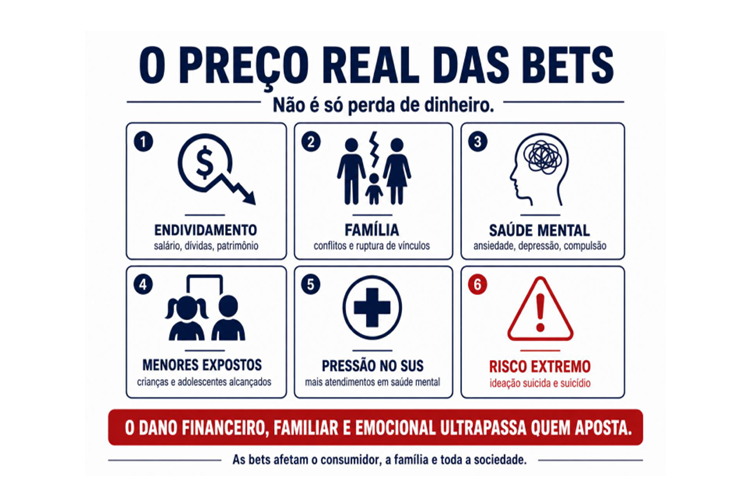 Trecho da carta de recomendação enviada pelo Cindec a Neymar e outras celebridades sobre as propagandas de bets
