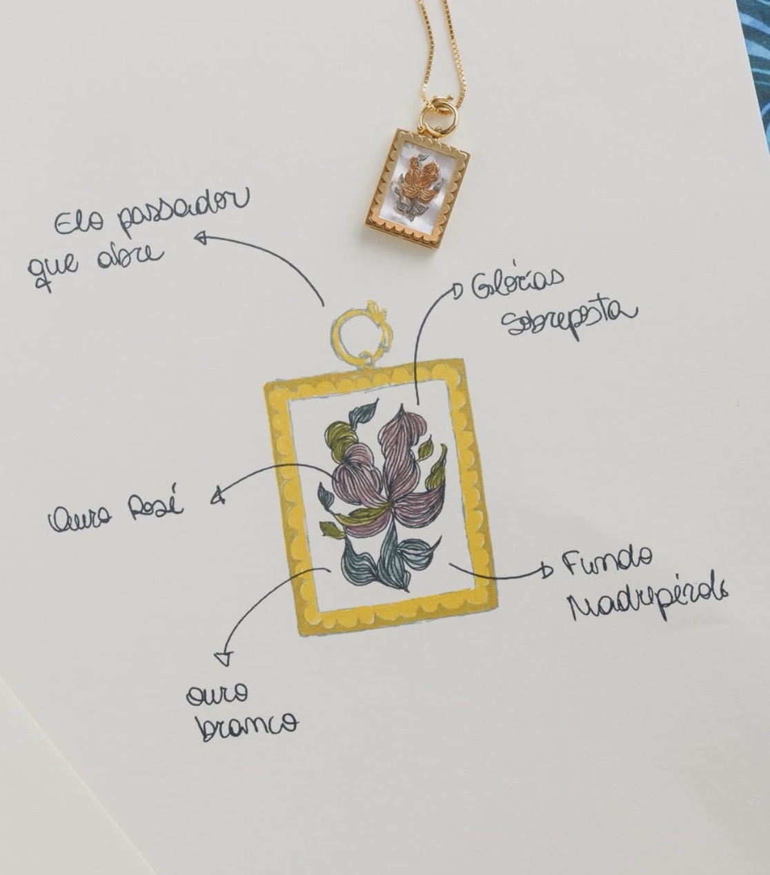 Carolina Neves e Ciccy Halpern lançam coleção Rosas Gloriosas em Vitória