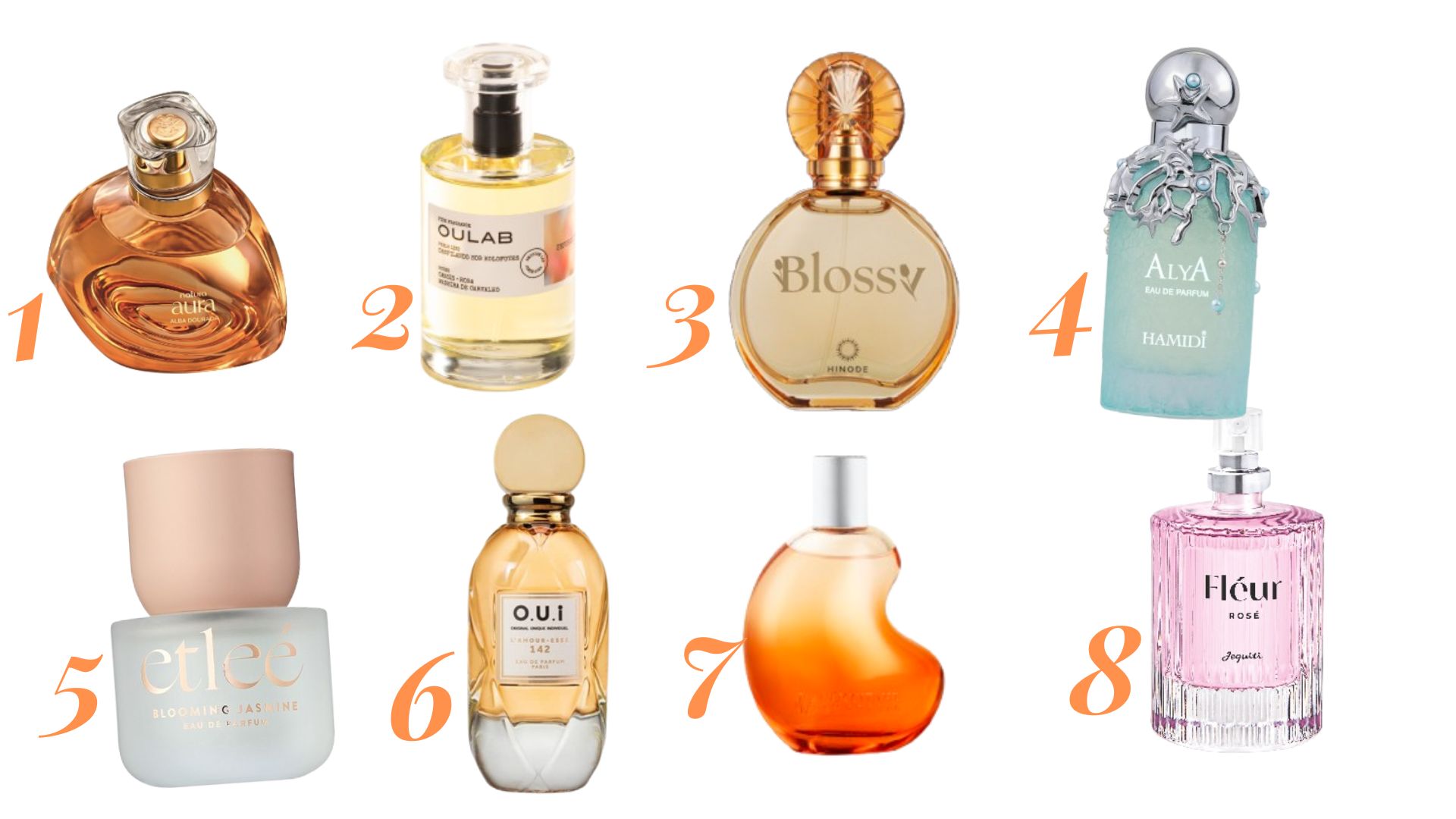 perfumes para a primavera