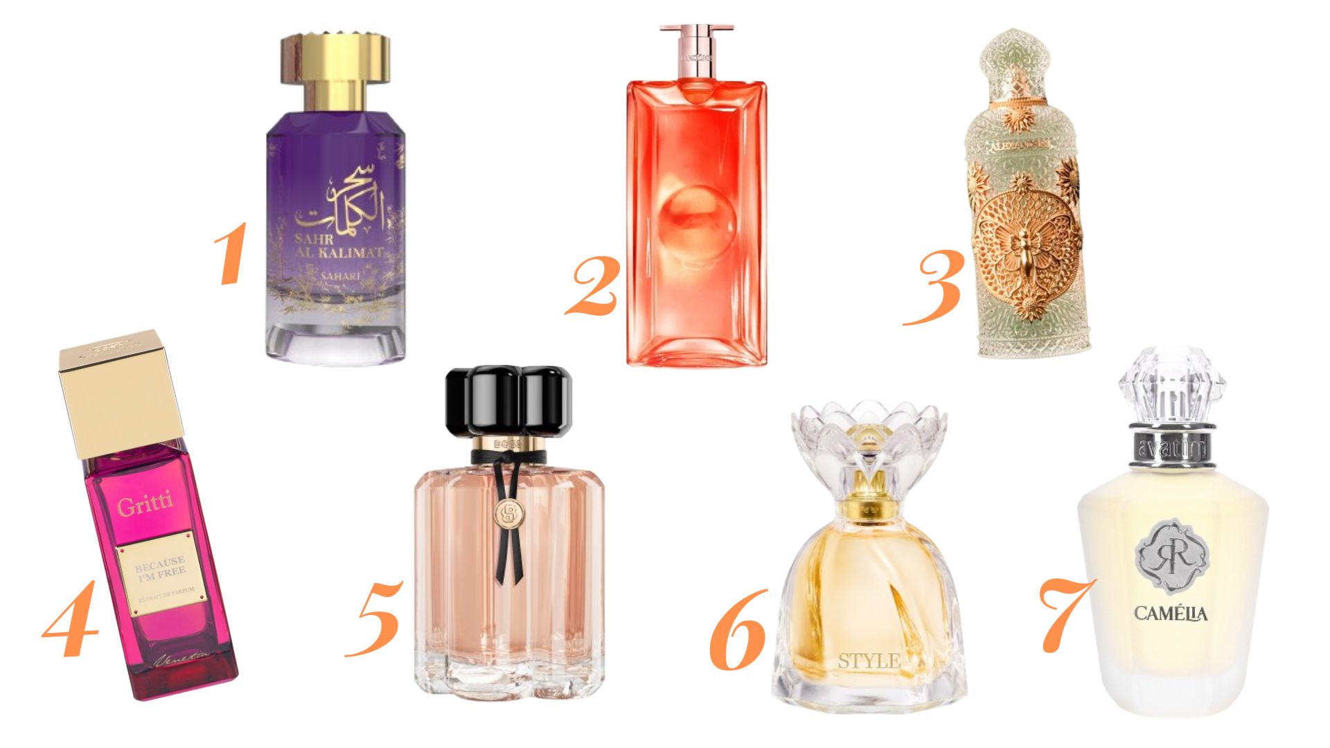 perfumes para primavera