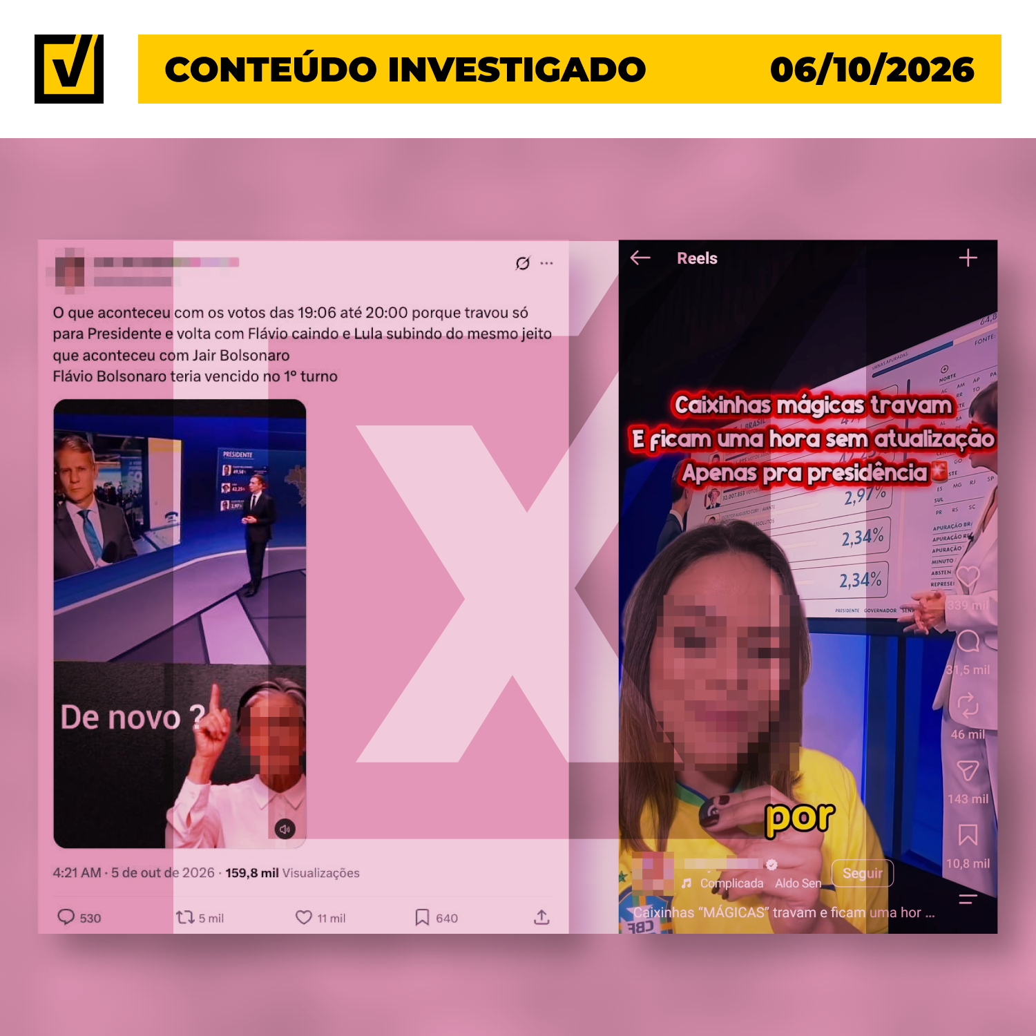 Conteúdo investigado pelo Comprova