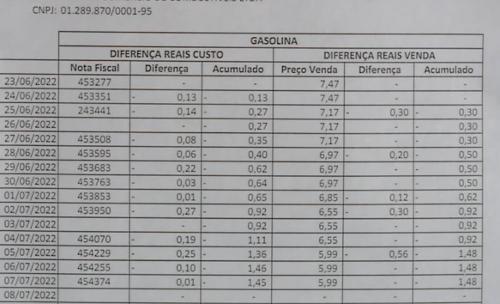 Imagem de destaque