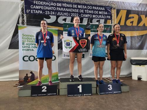 Imagem de destaque