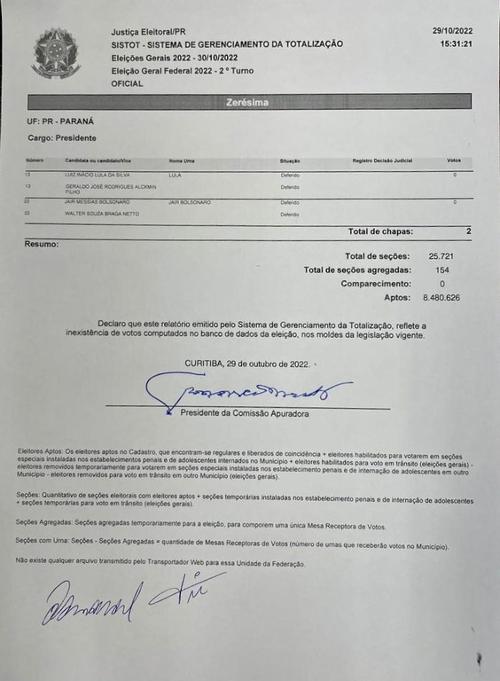 Imagem de destaque