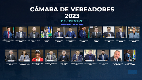 Imagem com todos os vereadores de Cascavel