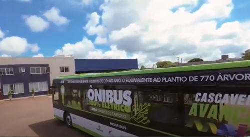 Imagem de destaque