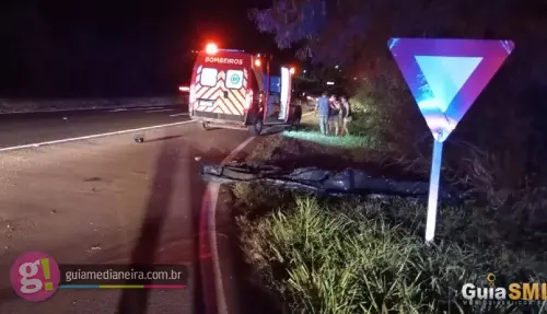 Imagem de destaque
