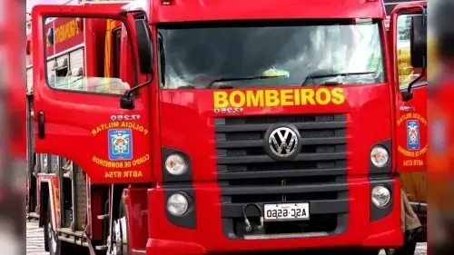 Imagem de destaque
