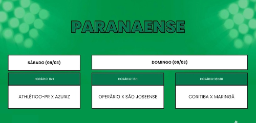 Imagem de destaque