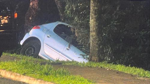 Imagem de destaque