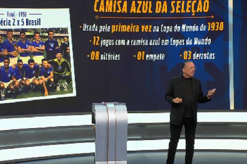 Imagem de destaque