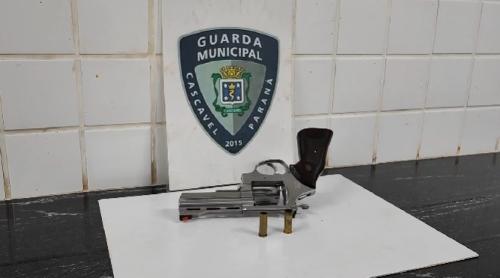Imagem de destaque