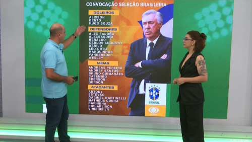 Imagem de destaque