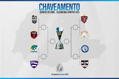 Imagem de destaque