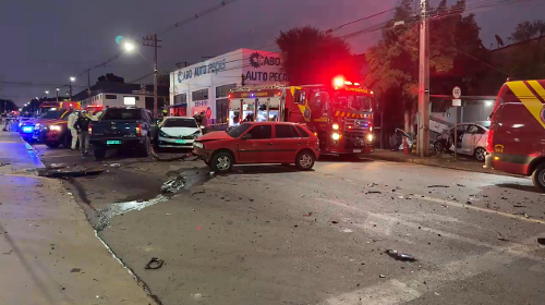 Imagem de destaque
