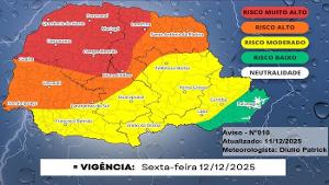 Imagem de destaque