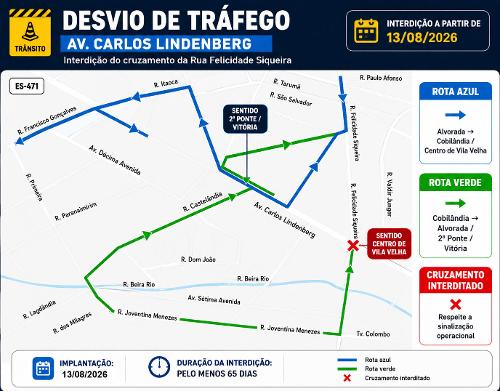 Rota alternativa durante fechamento de cruzamento da Rua Felicidade Siqueira com a Avenida Carlos Lindenberg