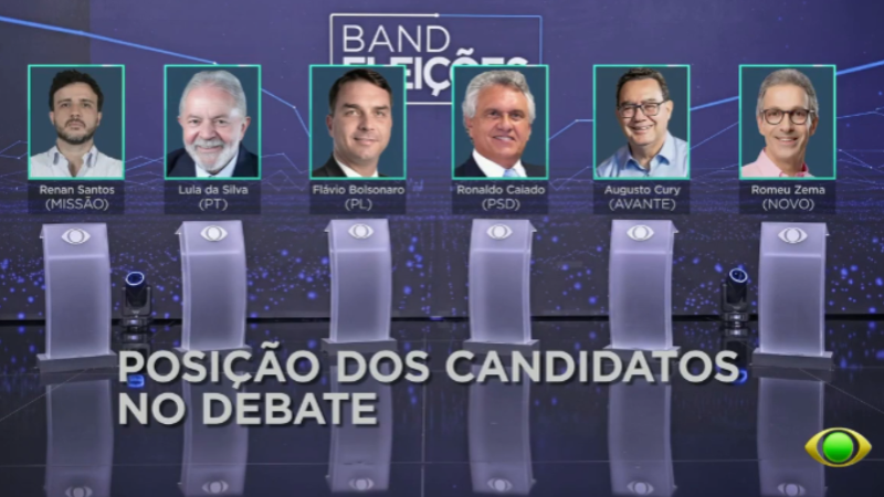 Imagem de destaque