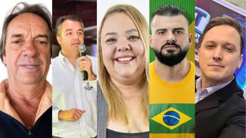 Imagem de destaque