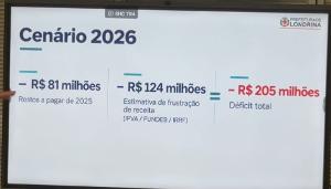 Imagem de destaque